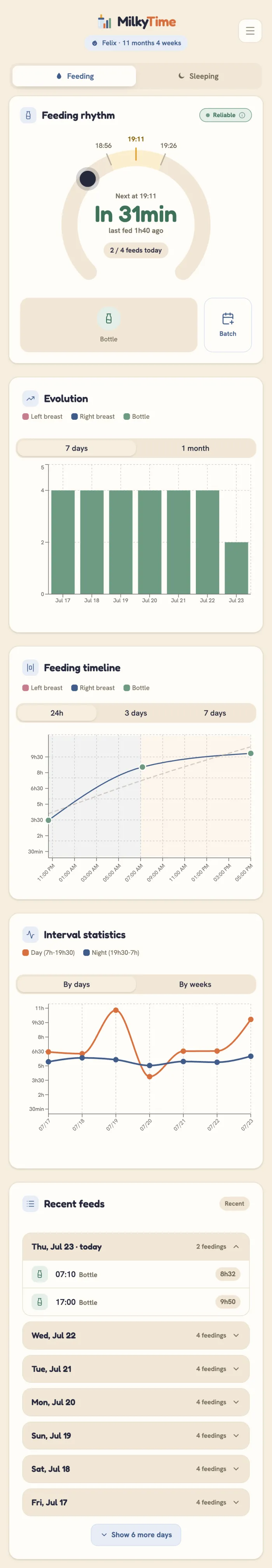 Le module Repas de MilkyTime : jauge du prochain repas, côté recommandé et historique des tétées